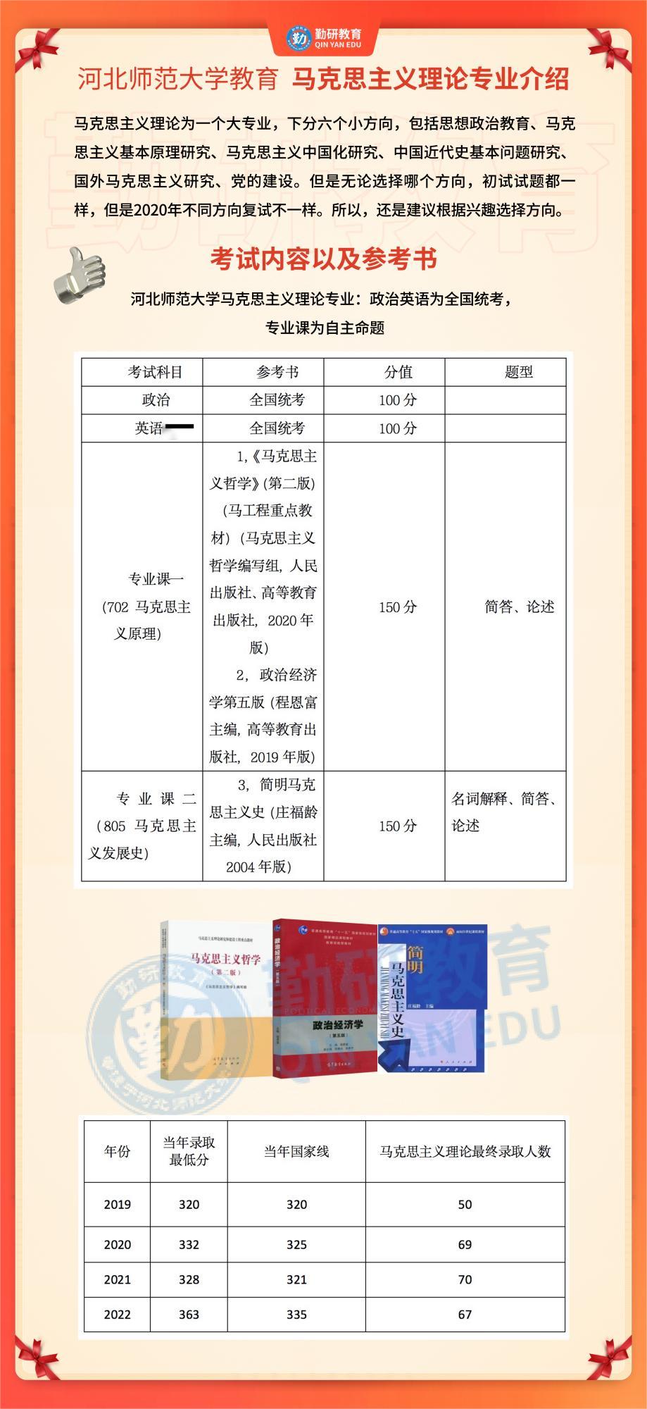 马克思更新.jpg