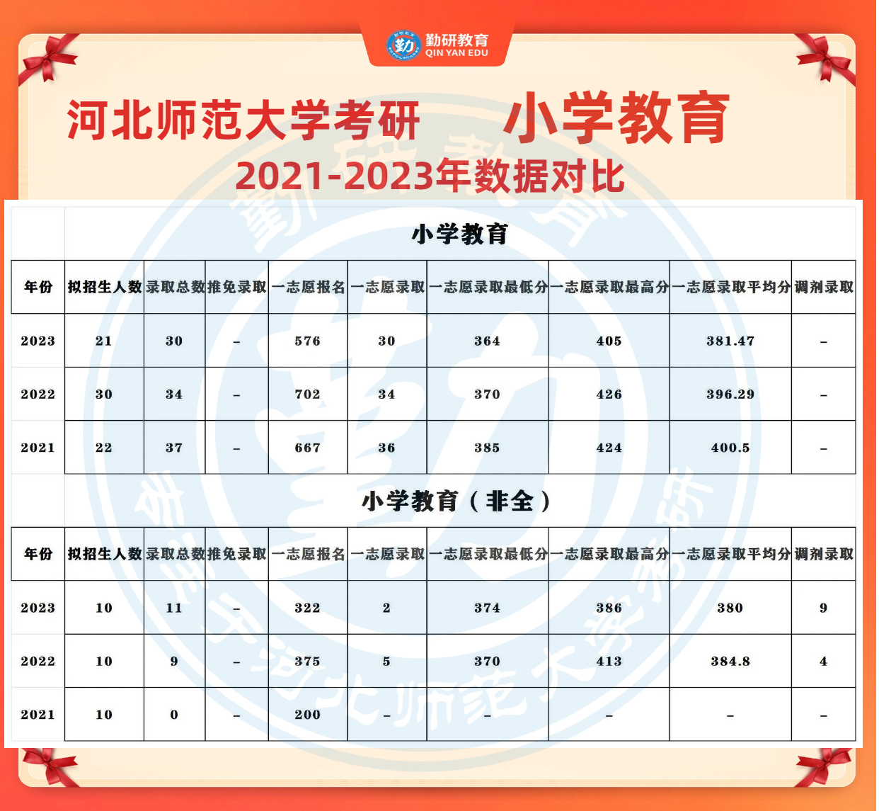39-小学教育.png