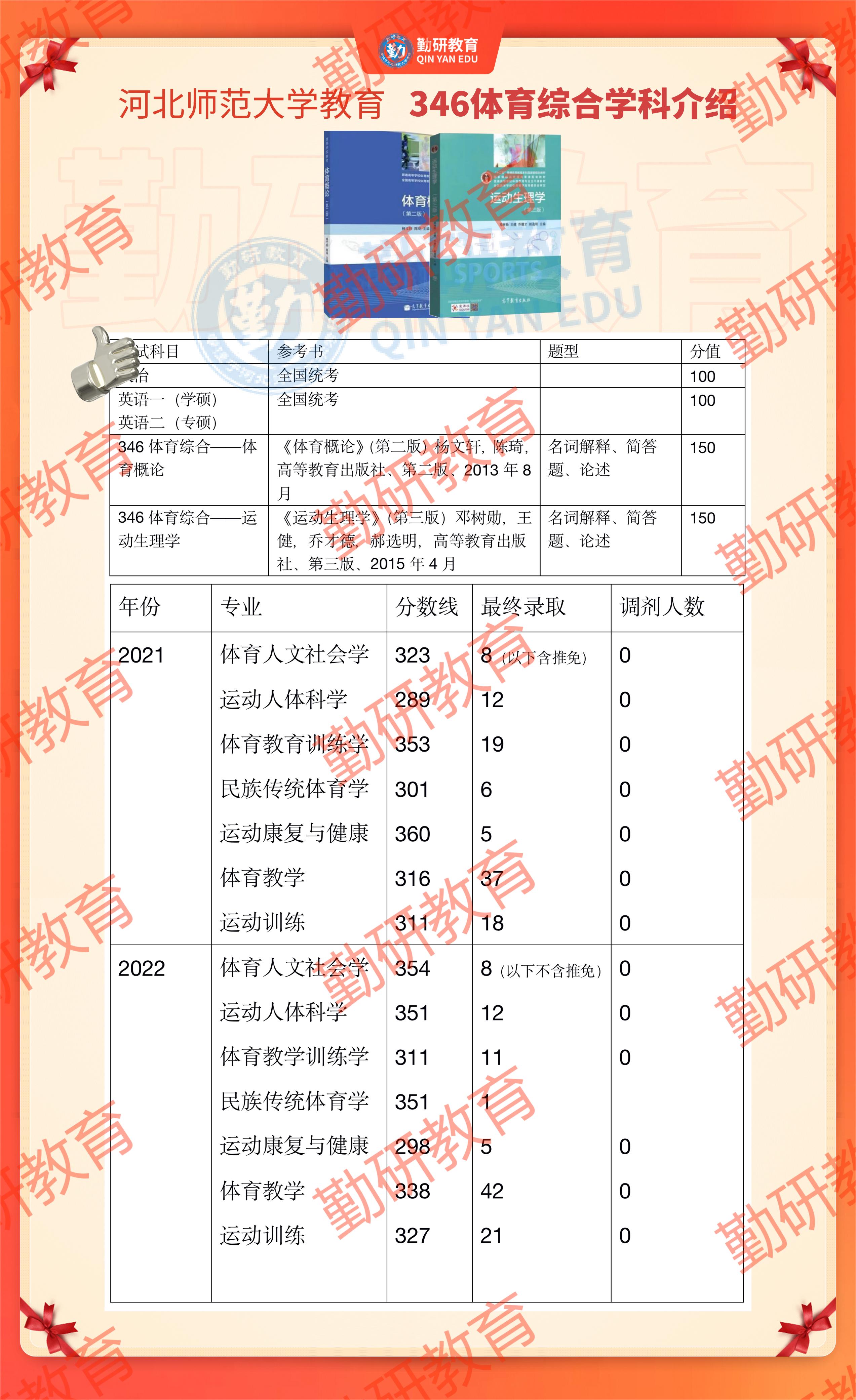 微信图片_20220427193031.jpg