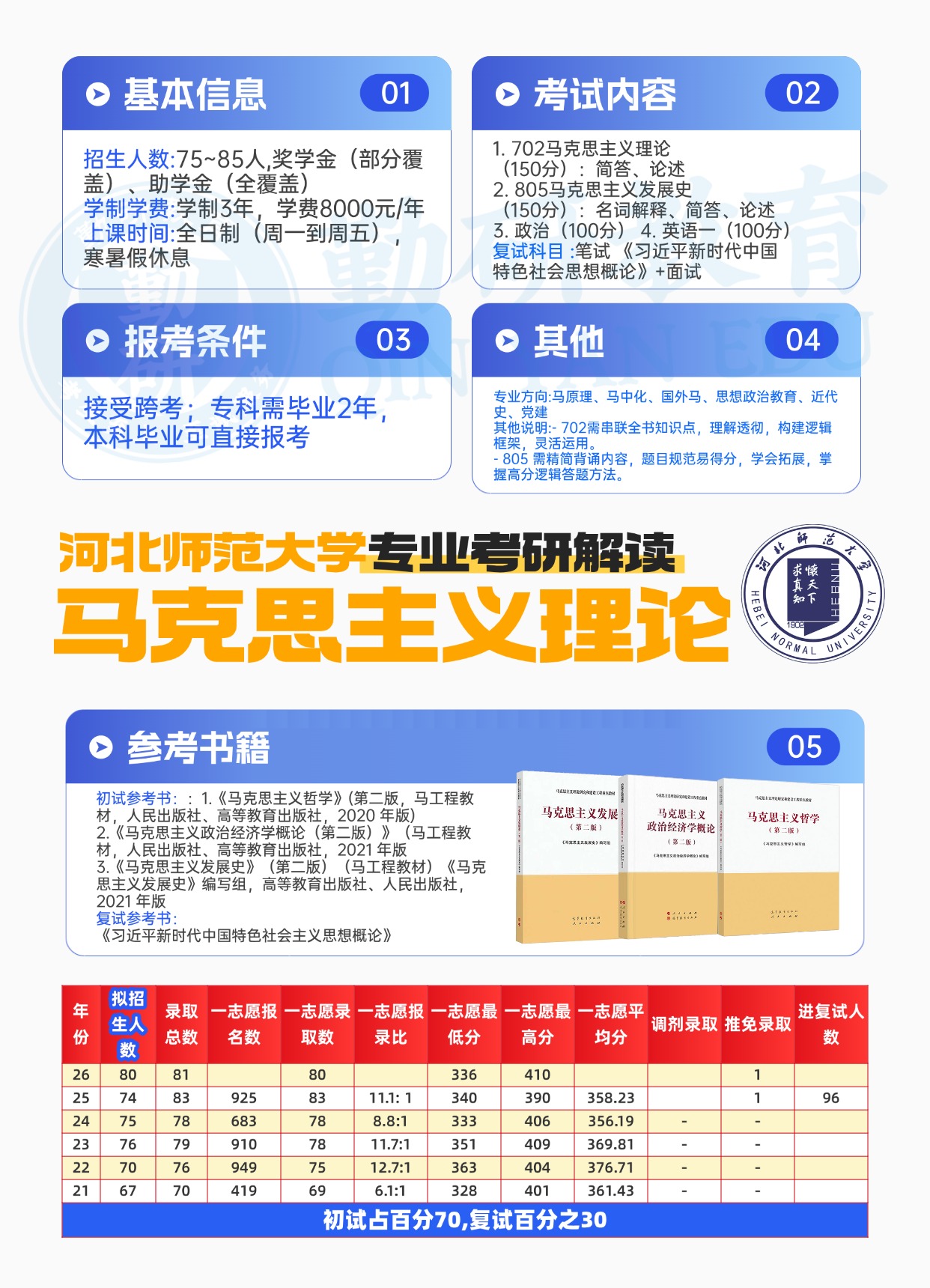 马克思主义理论.jpg