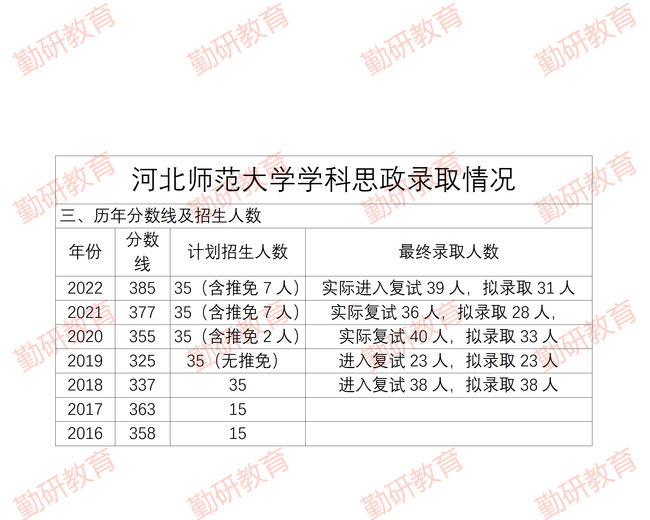 Pd221279cd3d44a08bd7832df910651eb.png