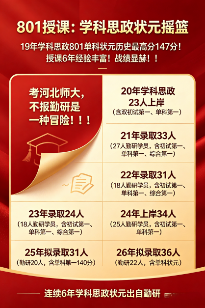 历年上岸率和授课老师(1).png